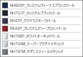 ホンダ【オデッセイ RC1】SilkBlaze GLANZEN リアコーナーダクトパネル