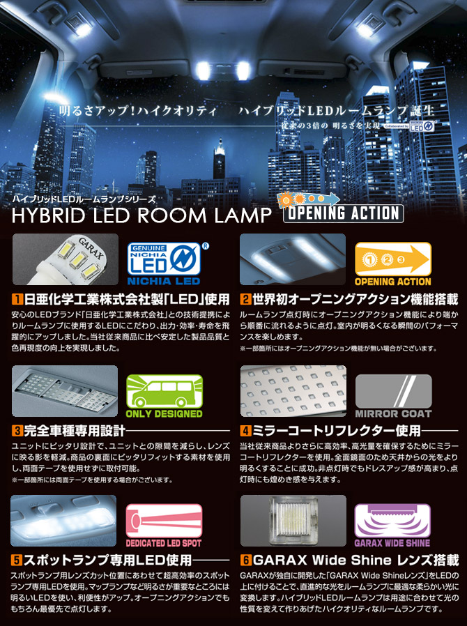 20系アルファード/ヴェルファイア】GARAX ハイブリッドLEDルームランプ 